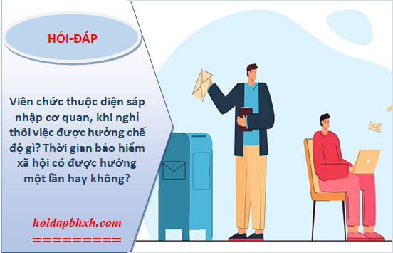 Viên chức thôi việc theo Nghị đinh 178/NĐ-CP được hưởng chế độ gì?