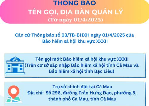 Tên gọi, thông tin liên hệ BHXH khu vực XXXII – Cà Mau, Bạc Liêu và BHXH các huyện